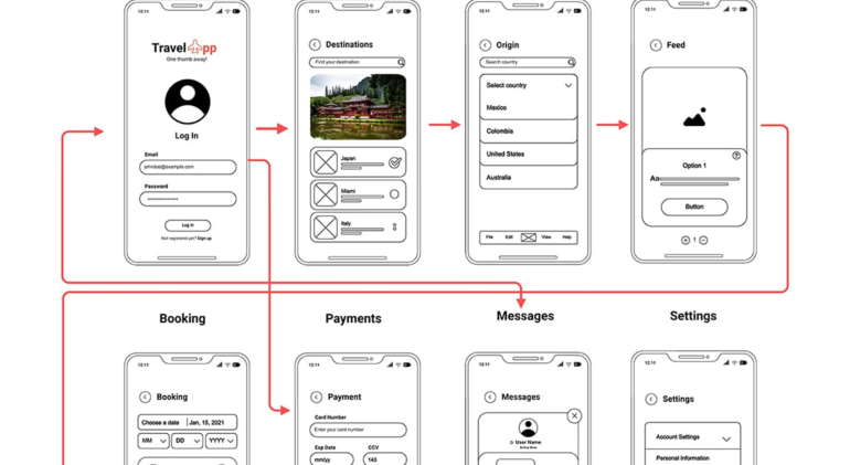ui ux design us agency WIREFRAMES AND PROTOTYPING