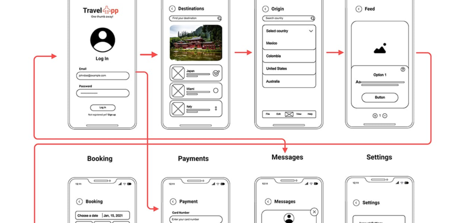 ui ux design us agency WIREFRAMES AND PROTOTYPING