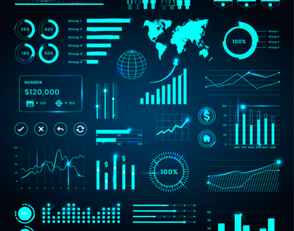 ui ux design us agency research and ana