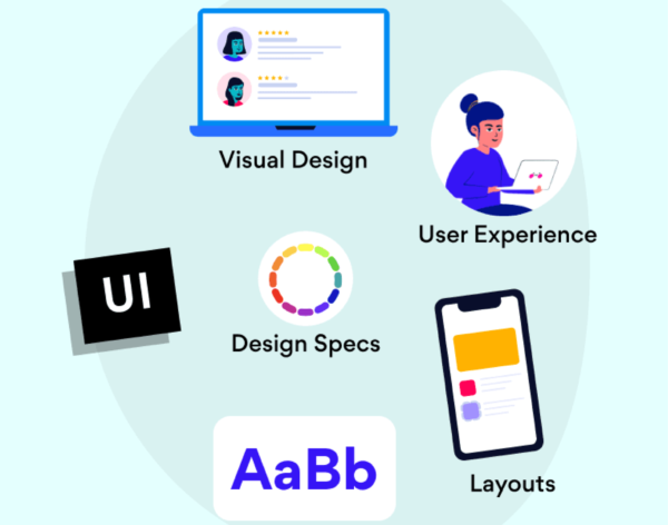 ui ux design us agency ui design