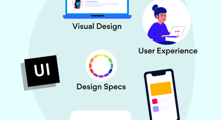 ui ux design us agency ui design