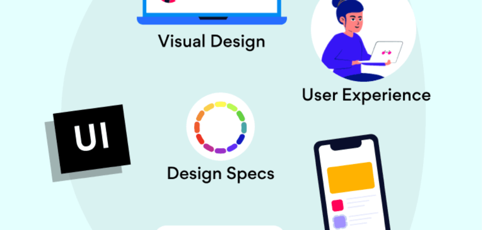 ui ux design us agency ui design
